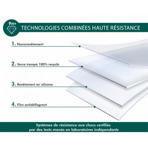 Layered structure: Nanocoating, recycled glass, silicone, anti-shatter film.
