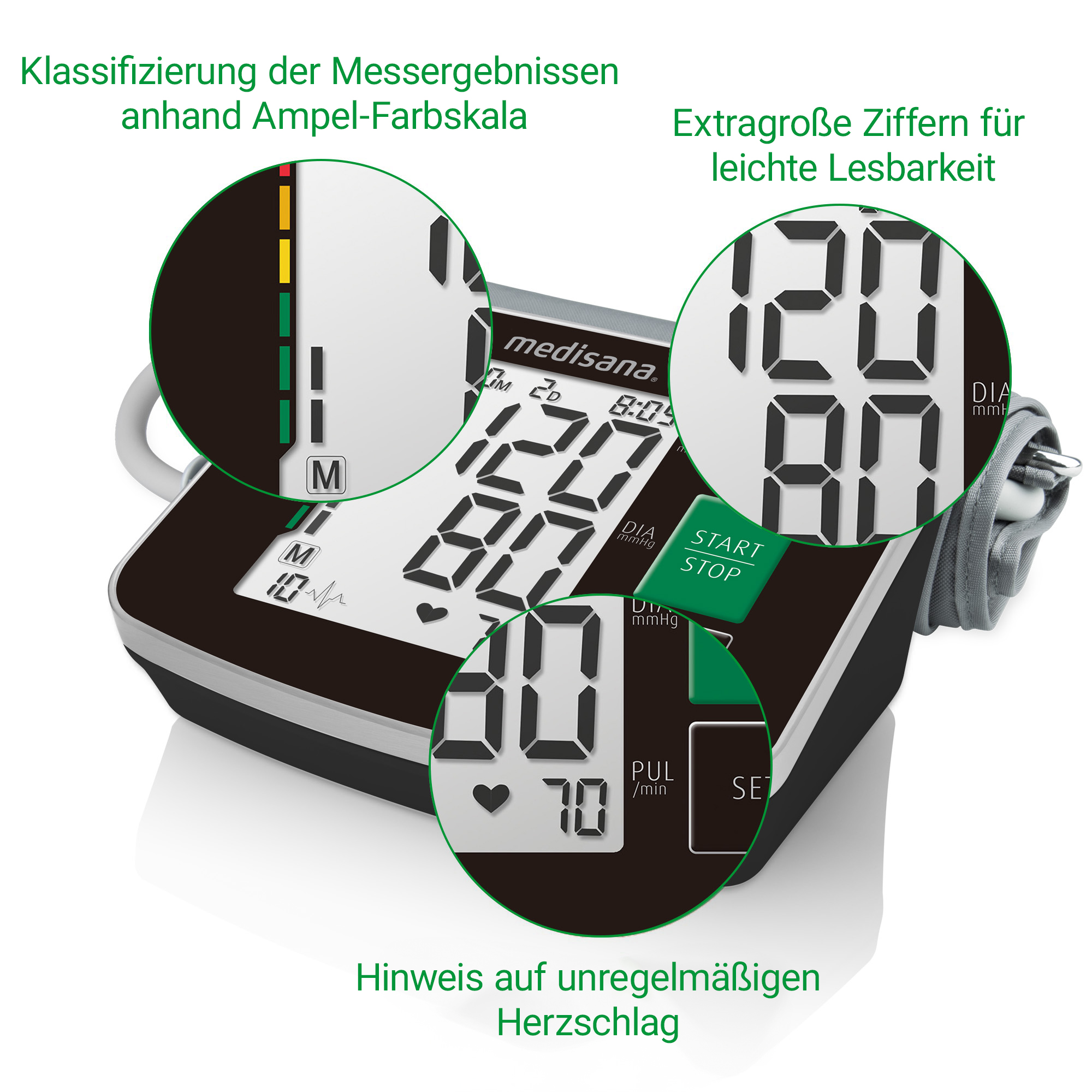 Ein Blutdruckmessgerät mit großen digitalen Anzeigen und Hinweisen zur Klassifizierung.