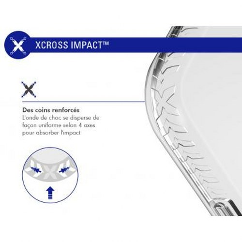 Custodia trasparente con logo Xcross Impact e schema assorbimento urti.