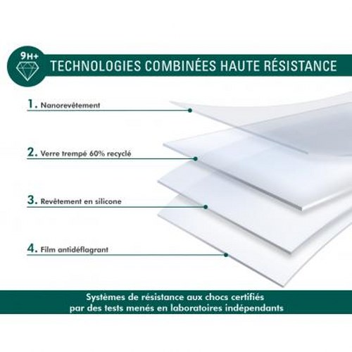 Schema di 4 strati: nanocoating, vetro riciclato, silicone, pellicola.