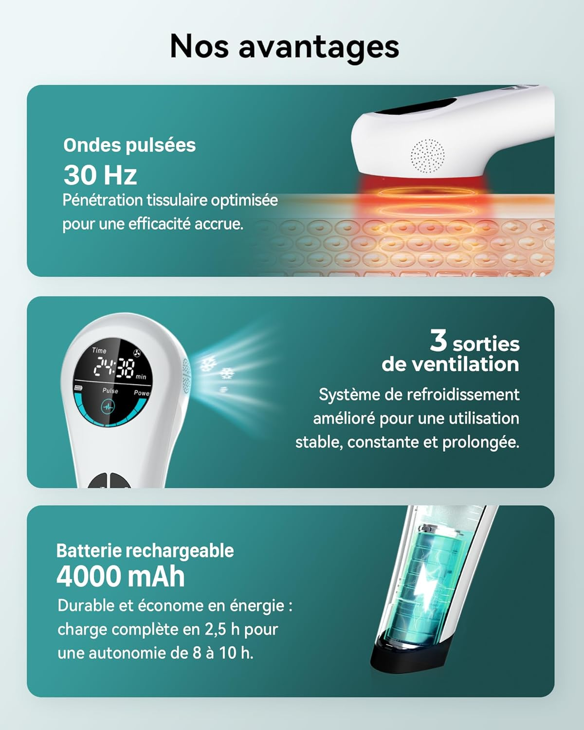 Anzeige von drei Vorteilen: gepulste Wellen, 30 Hz; Belüftungssystem; 4000 mAh Akku.