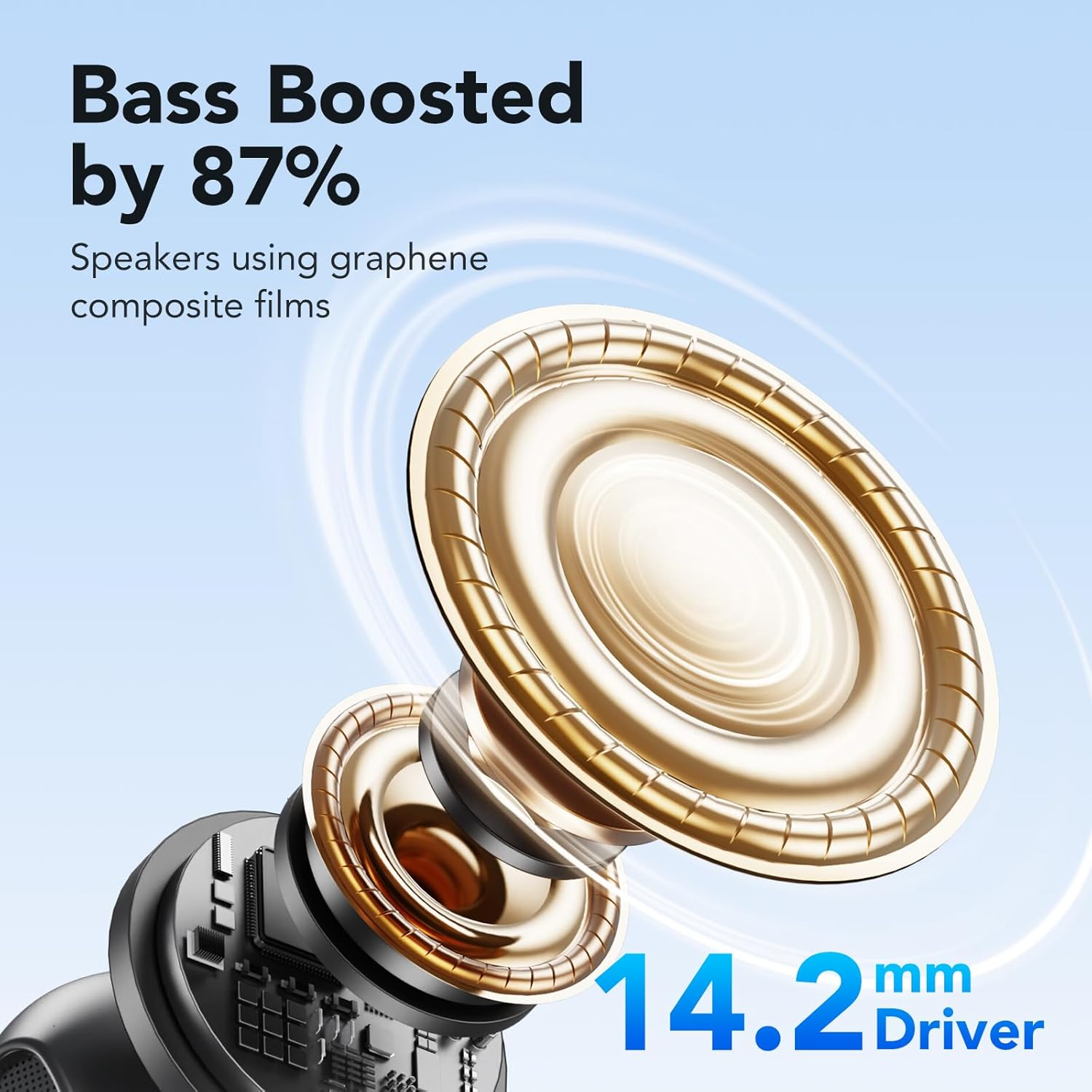 Nahaufnahme eines 14,2-mm-Treibers mit Bass-Boost-Grafik.