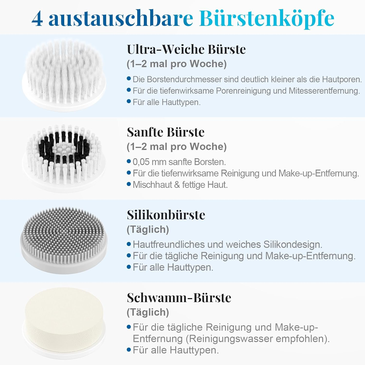 Vier Bürstenköpfe: weich, sanft, Silikon, Schwamm. Für verschiedene Hauttypen.