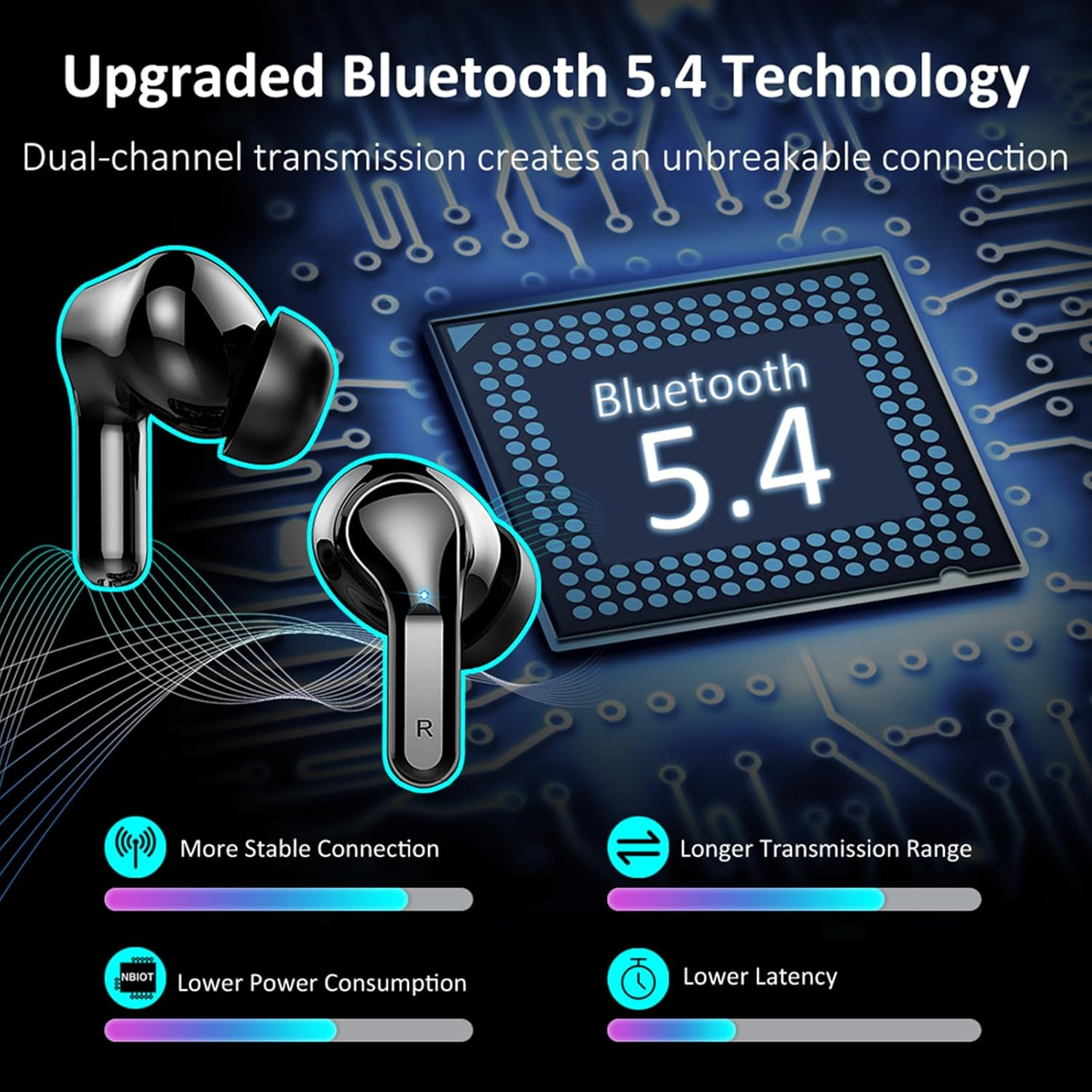 Schwarze Ohrhörer neben einem Bluetooth 5.4 Chip mit Vorteilen.