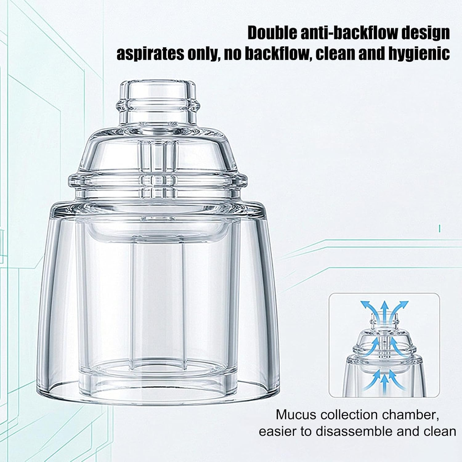Transparente Schleimsammelkammer mit doppeltem Anti-Rückfluss-Design.