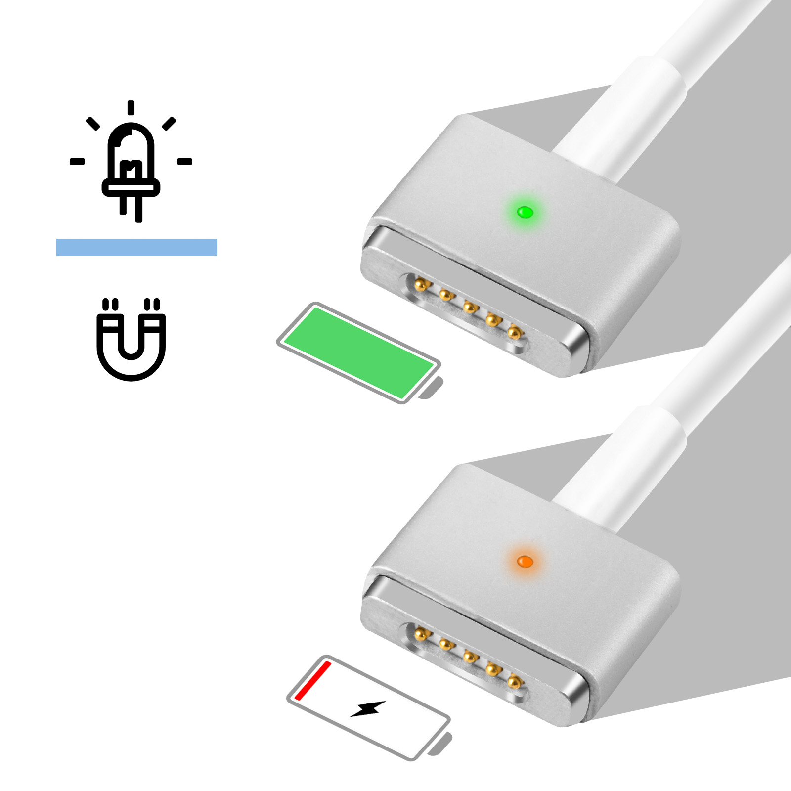 Due connettori di ricarica con indicatori LED verdi e arancioni e icone batteria.