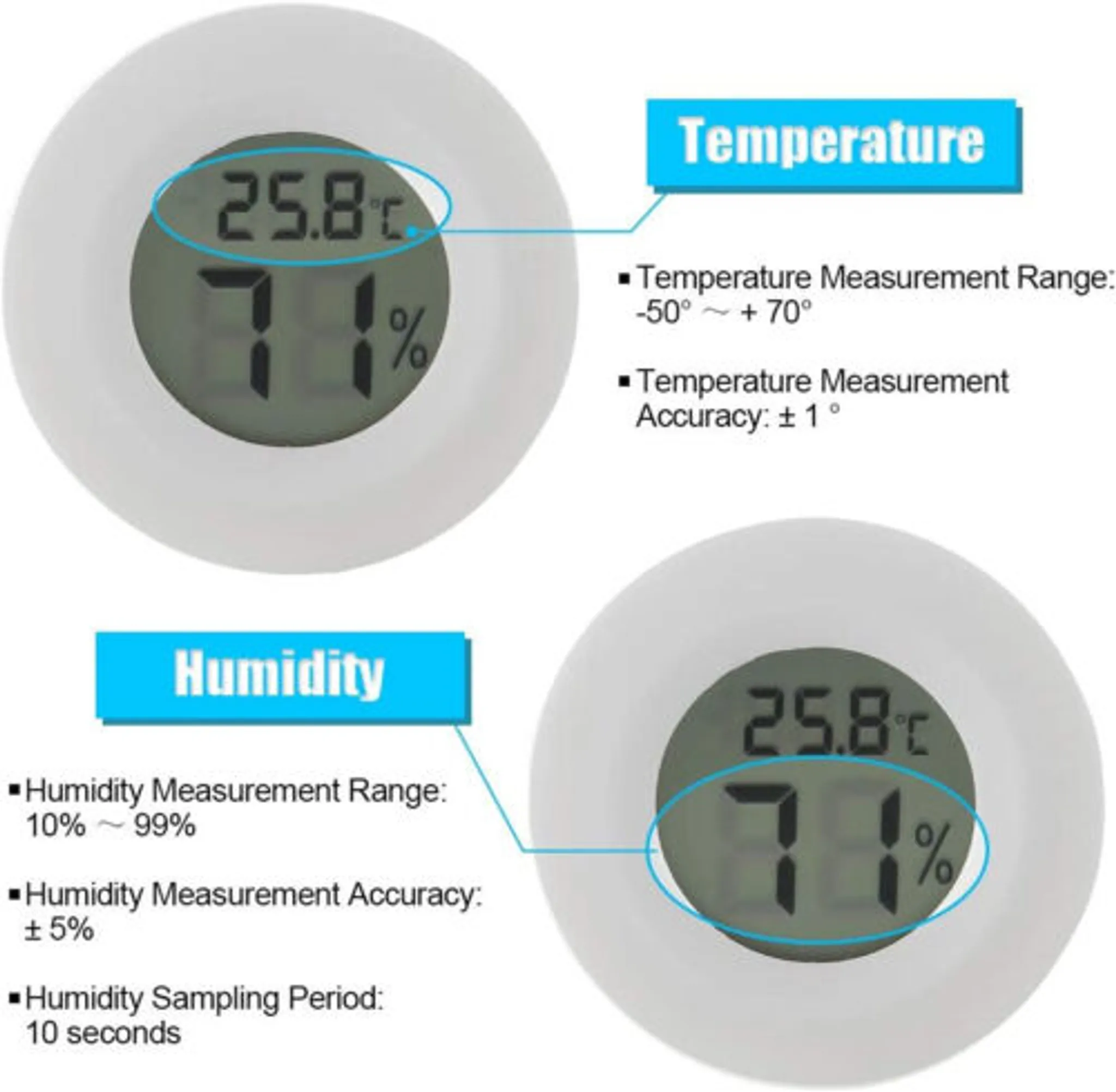 Ein digitales Thermometer und Hygrometer zeigt 25.8°C und 71% Luftfeuchtigkeit an.
