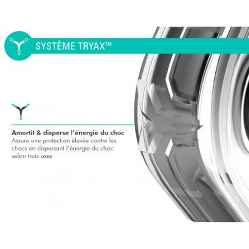 Diagramma del sistema TRYAX, che assorbe e disperde l'energia dell'urto.