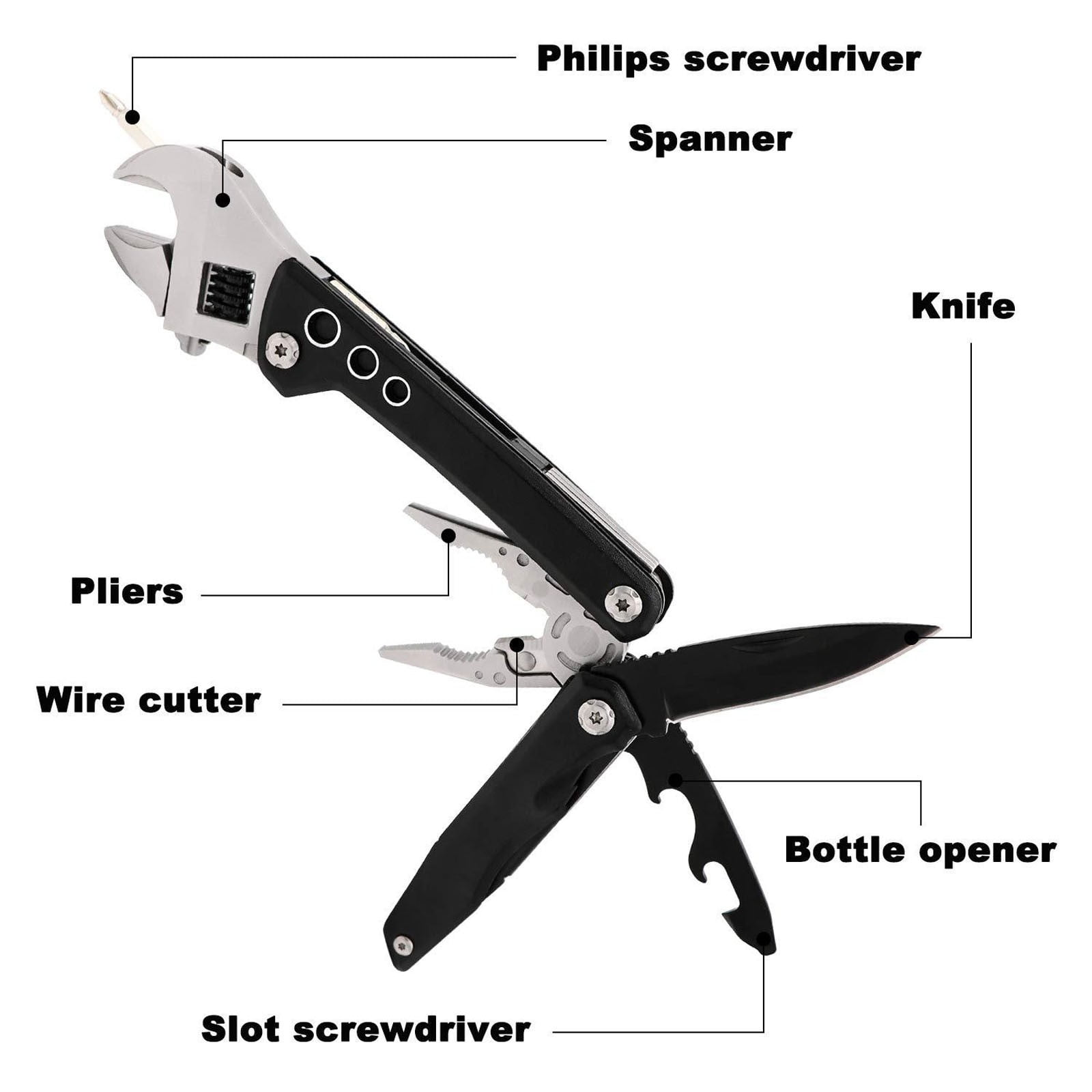 Ein Multitool mit Schraubendrehern, Zange, Messer und Flaschenöffner.
