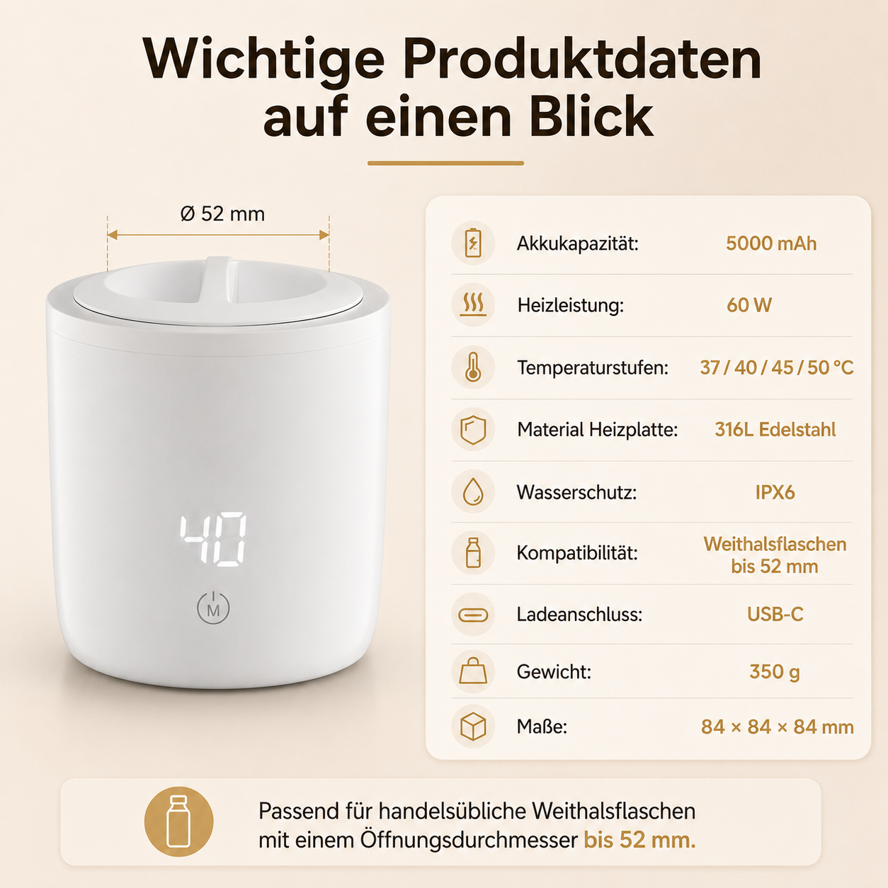 Weiße Flasche mit digitalen Anzeigen und Produktdaten in einer Liste.