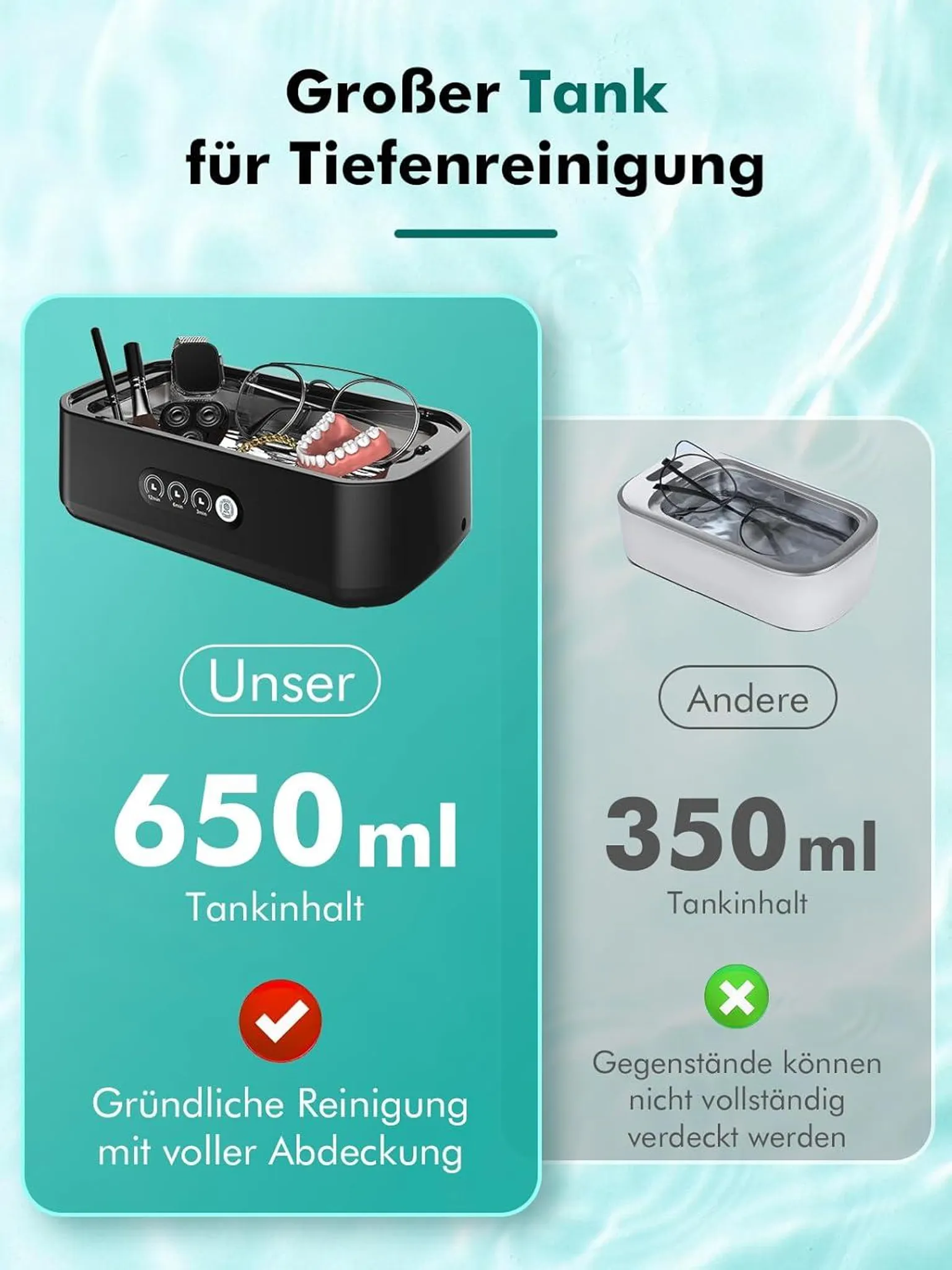 Zwei Ultraschallreiniger: einer mit 650ml Fassungsvermögen, der andere mit 350ml.