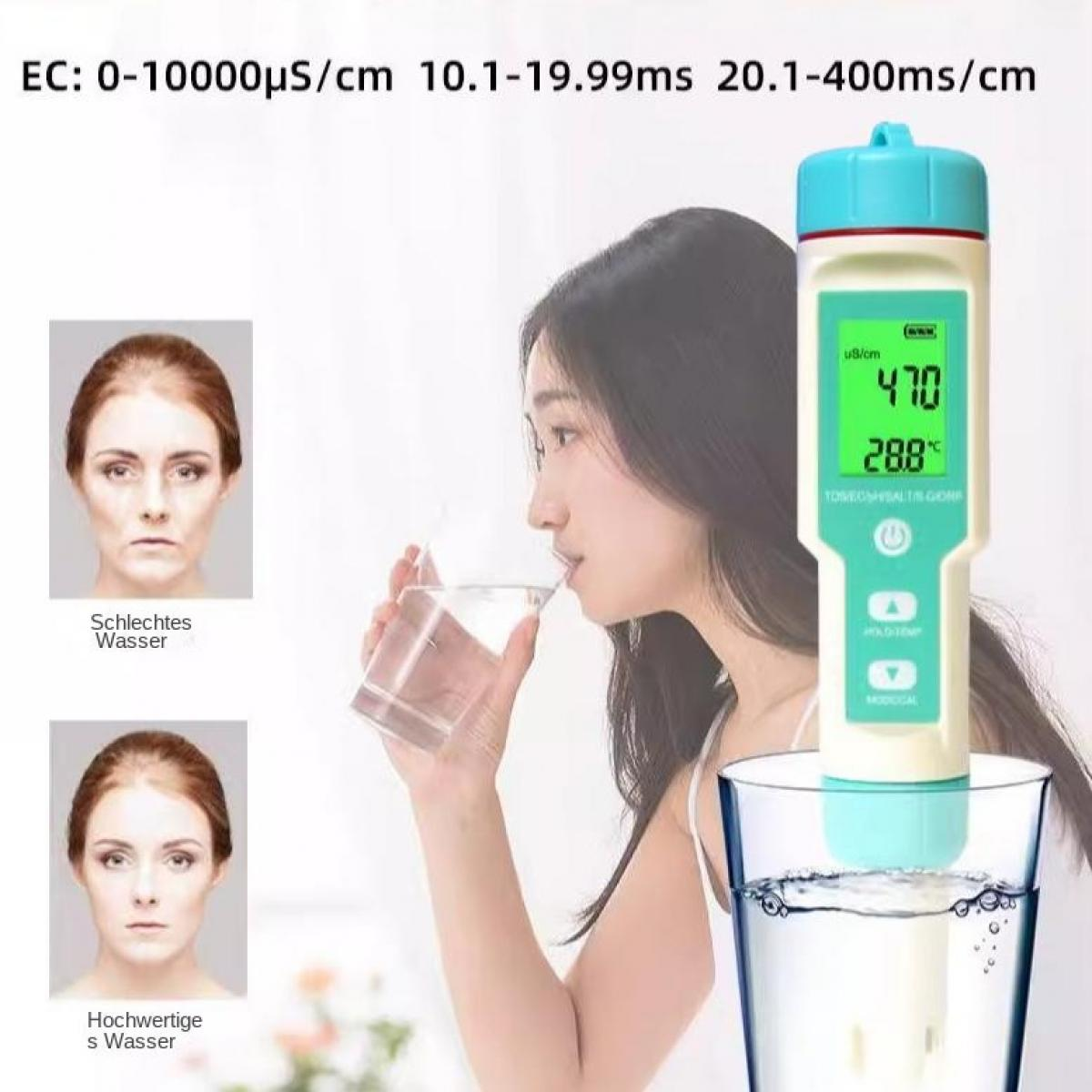 Frau trinkt Wasser, ein Messgerät zeigt 470 uS/cm und 28.8°C an.