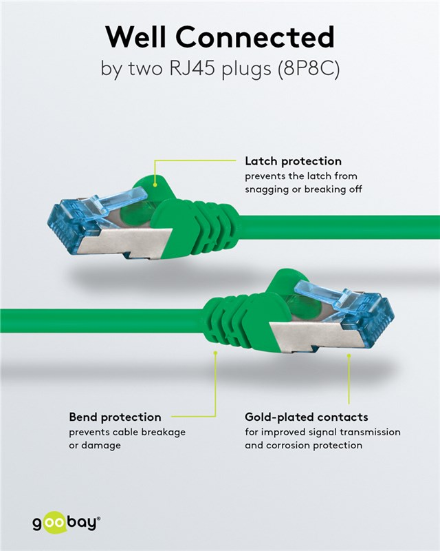 Zwei grüne RJ45-Stecker mit Schutzfunktionen und vergoldeten Kontakten.