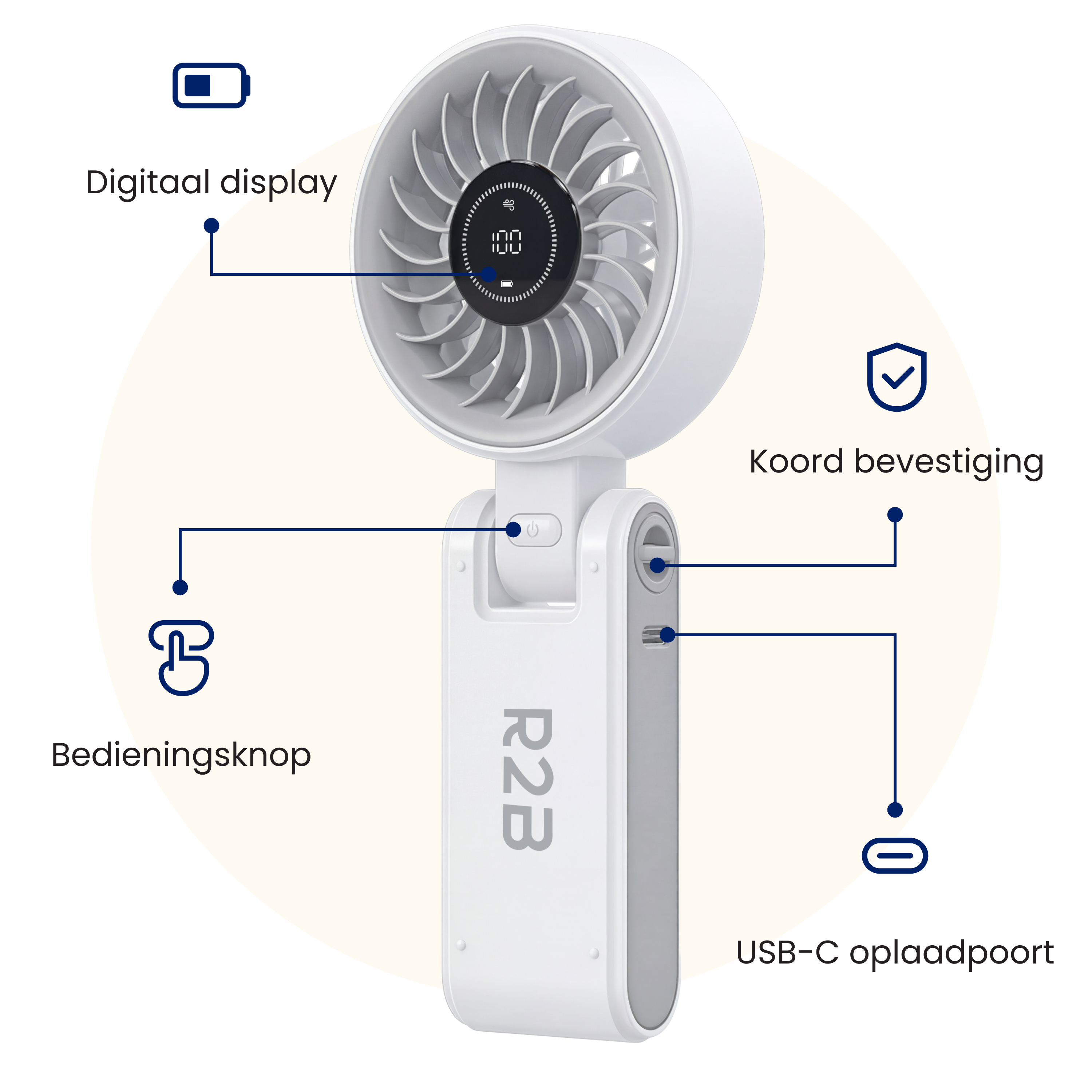 Ein weißer tragbarer Ventilator mit digitalen Anzeigen und Bedienelementen.