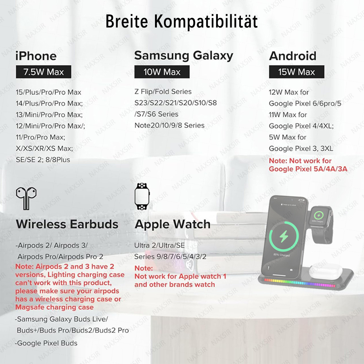 Kompatibilität: iPhone, Samsung, Android, Ohrhörer, Apple Watch. Ladezubehör.