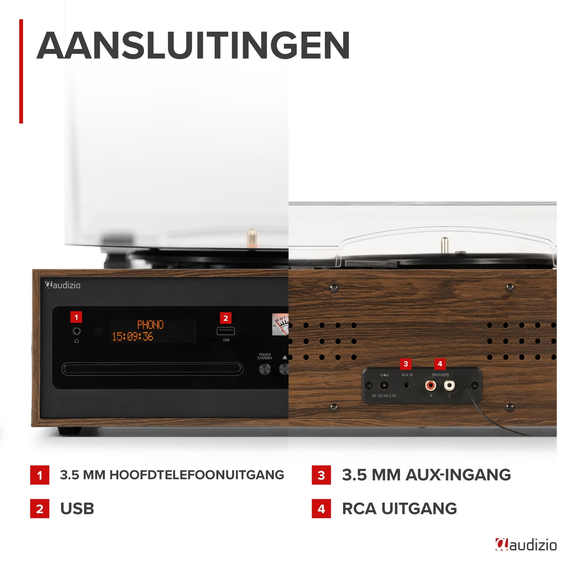 Vue arrière d'une platine vinyle montrant les connexions casque, USB, Aux-In et haut-parleurs.