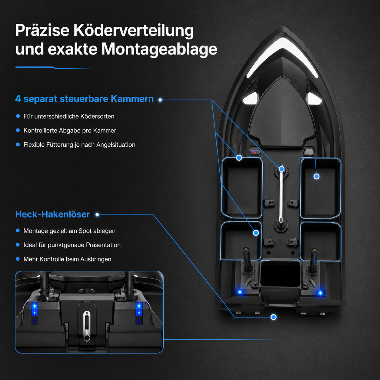 Schwarzes Angelboot mit vier Köderkammern und Heck-Hakenlöser.