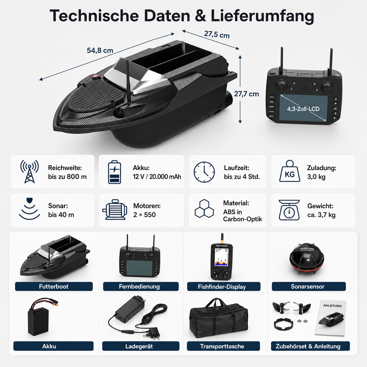 Technische Daten und Lieferumfang eines Angelköderboots mit Fernbedienung und Zubehör.