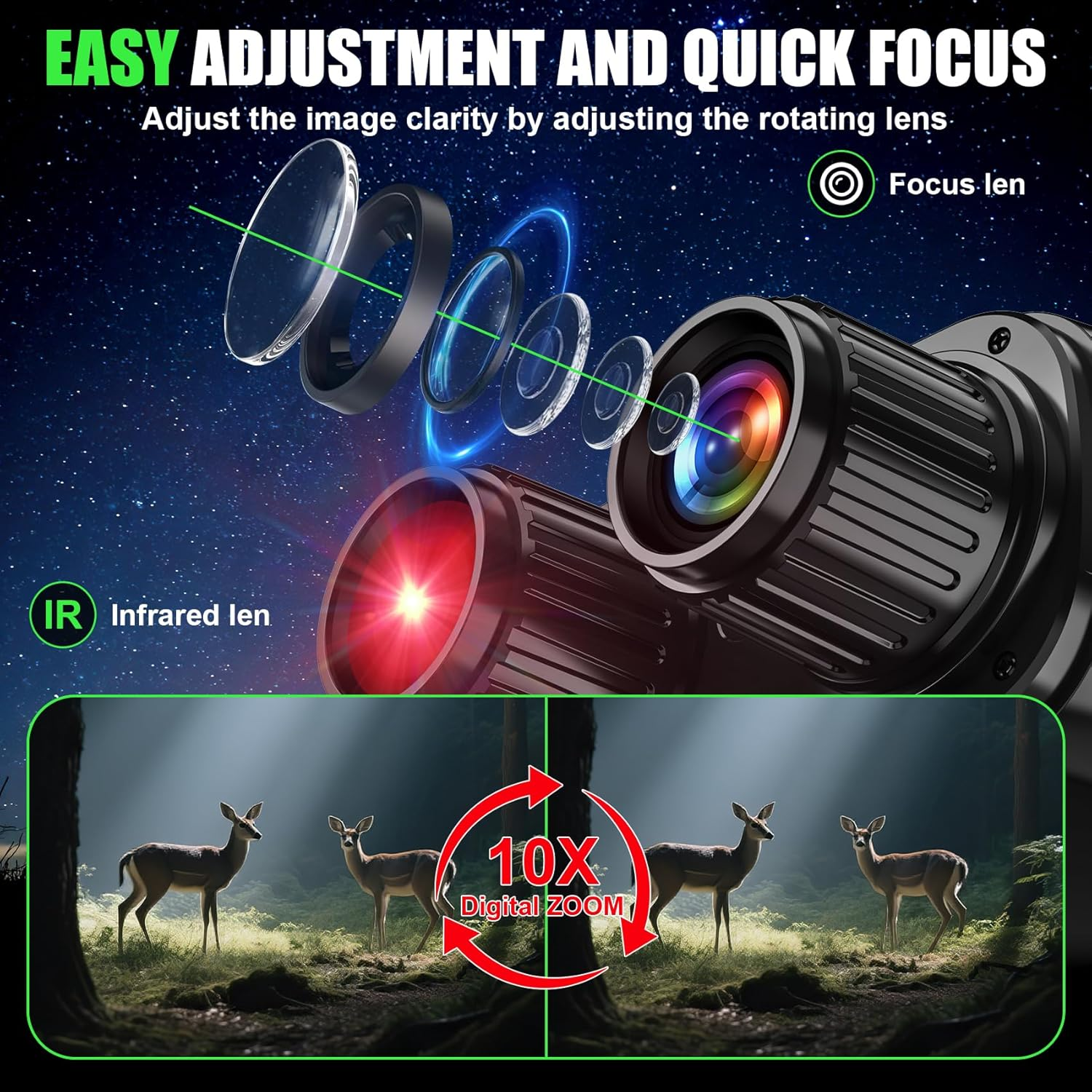 Nachtsichtgerät mit Fokuslinse und Infrarotlinse, zeigt 10-fachen Zoom auf Rehe.