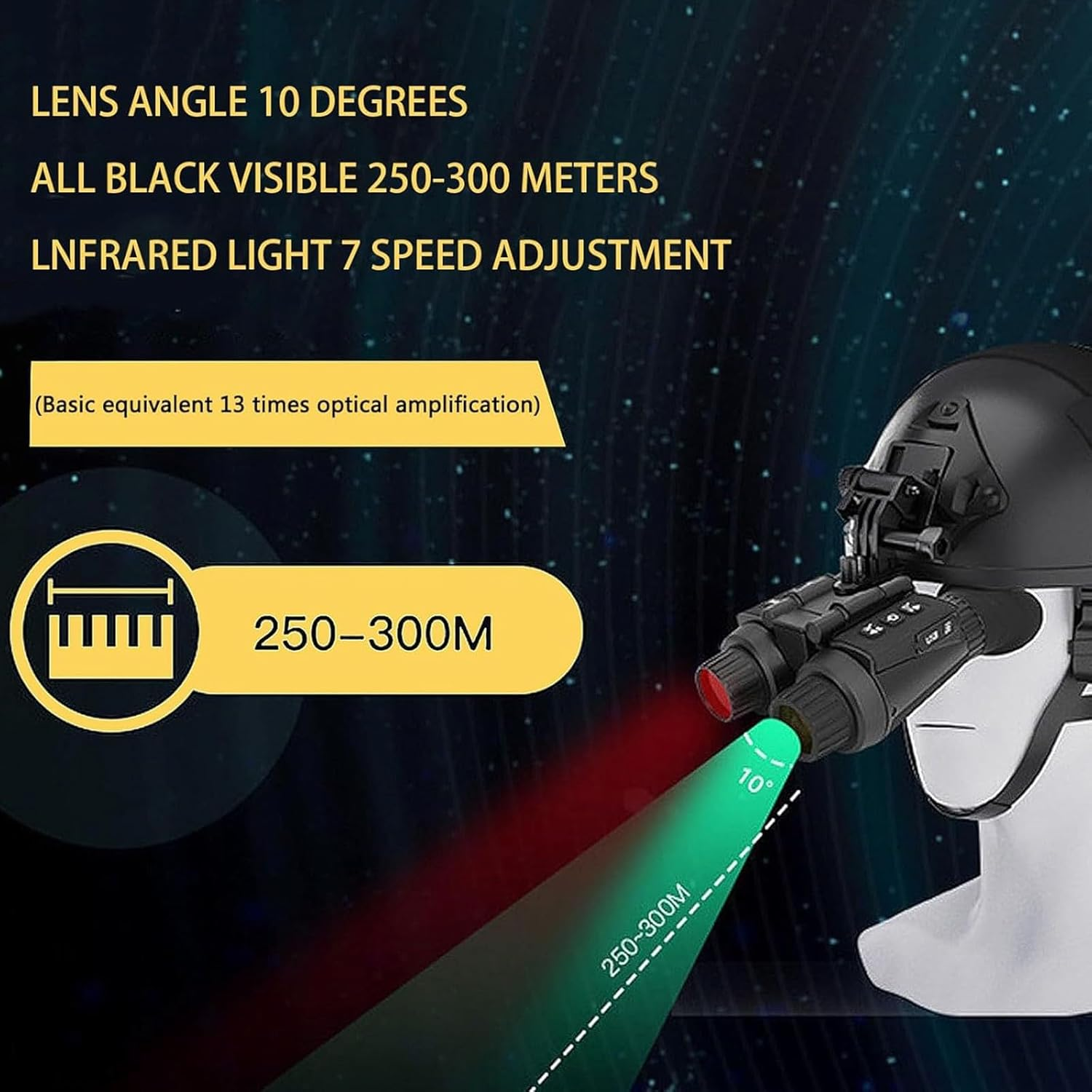 Nachtsichtgerät mit 10° Linsenwinkel, 250-300m Sichtweite, Infrarotlicht.