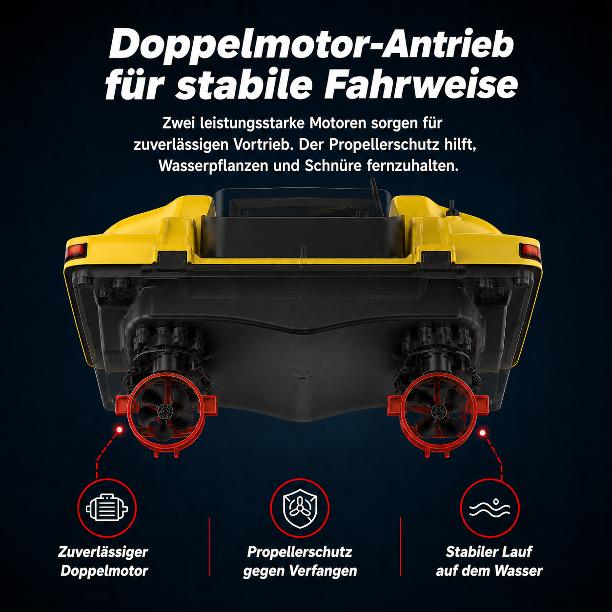 Gelbes Boot mit zwei Propellern und Text über Doppelmoto.