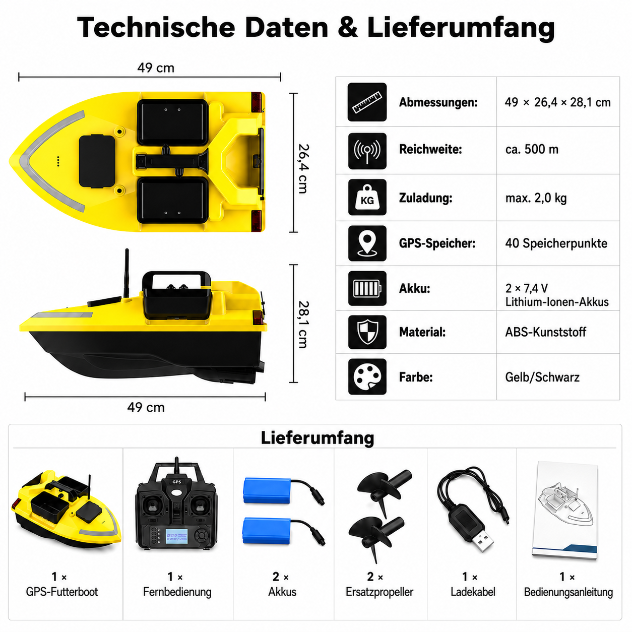 Technische Daten und Lieferumfang eines gelb-schwarzen GPS-Futterbootes.