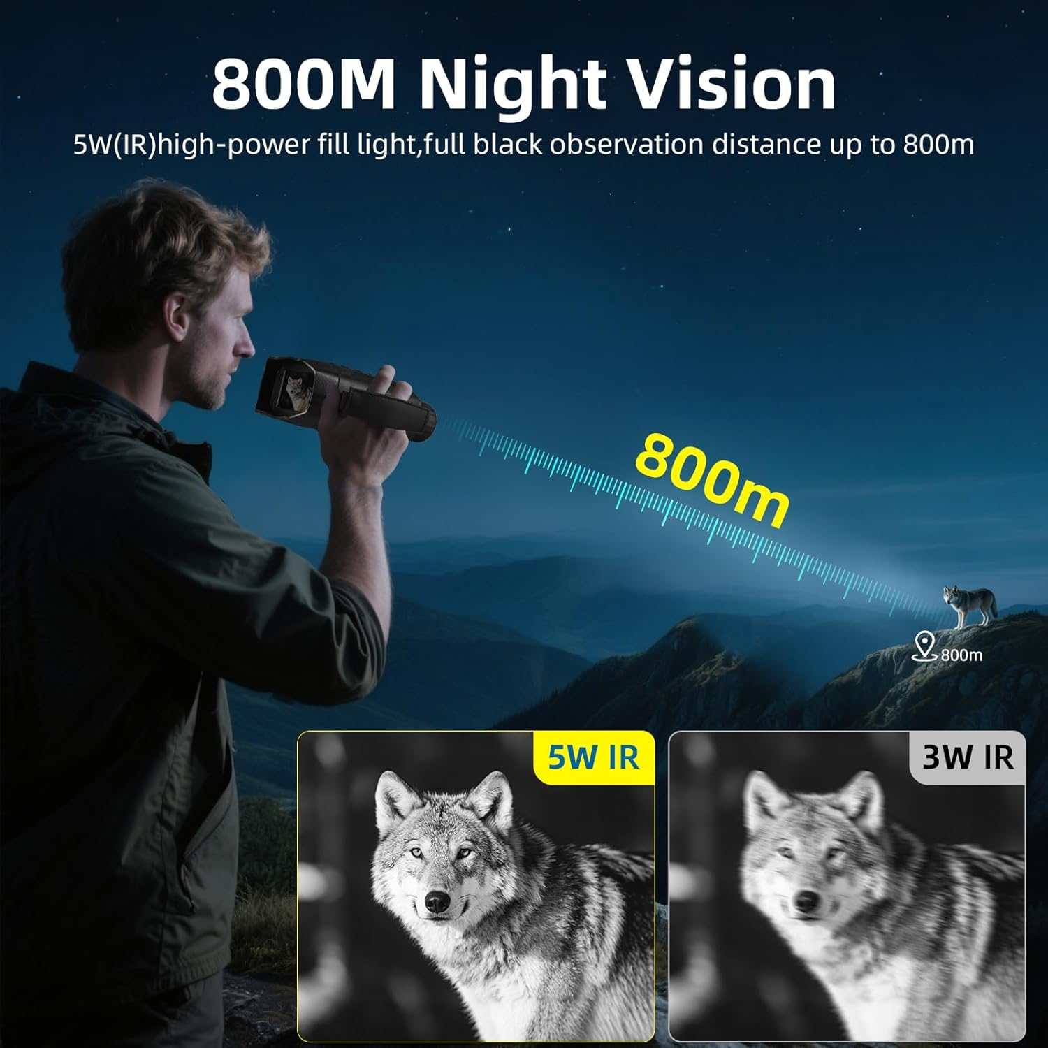 Mann benutzt Nachtsichtfernglas, zeigt Wölfe und 800m Reichweite.