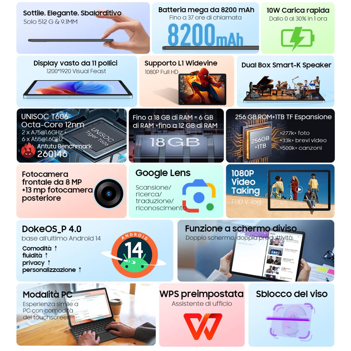 Panoramica delle funzionalità di un tablet: design sottile, batteria, display, fotocamera, archiviazione, altoparlanti, Android 14, modalità PC.