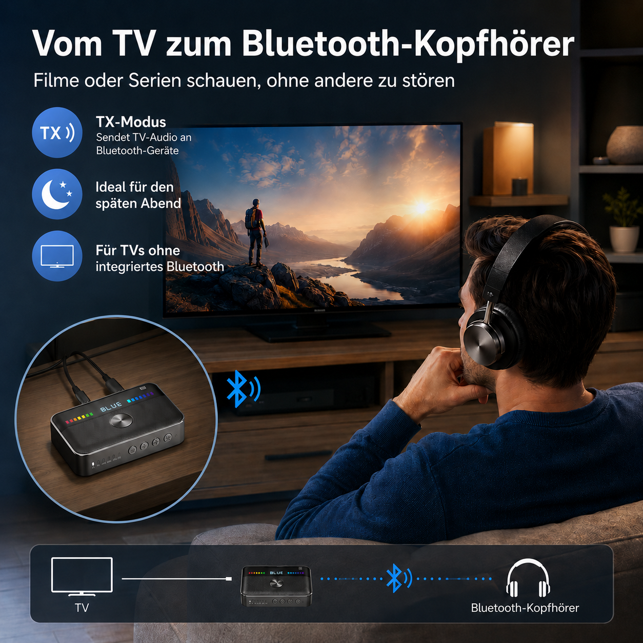 Ein Mann hört mit Kopfhörern über einen Bluetooth-Sender vom TV.