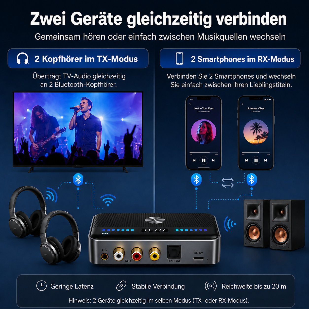Bluetooth-Gerät verbindet TV mit Kopfhörern oder Smartphones mit Musik.