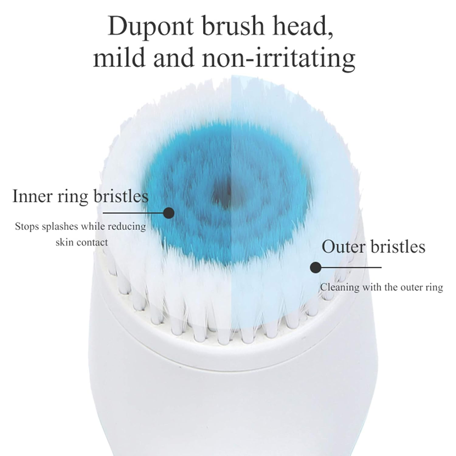 Ein Dupont-Bürstenkopf mit weißen und blauen Borsten, der für die Gesichtsreinigung gedacht ist.