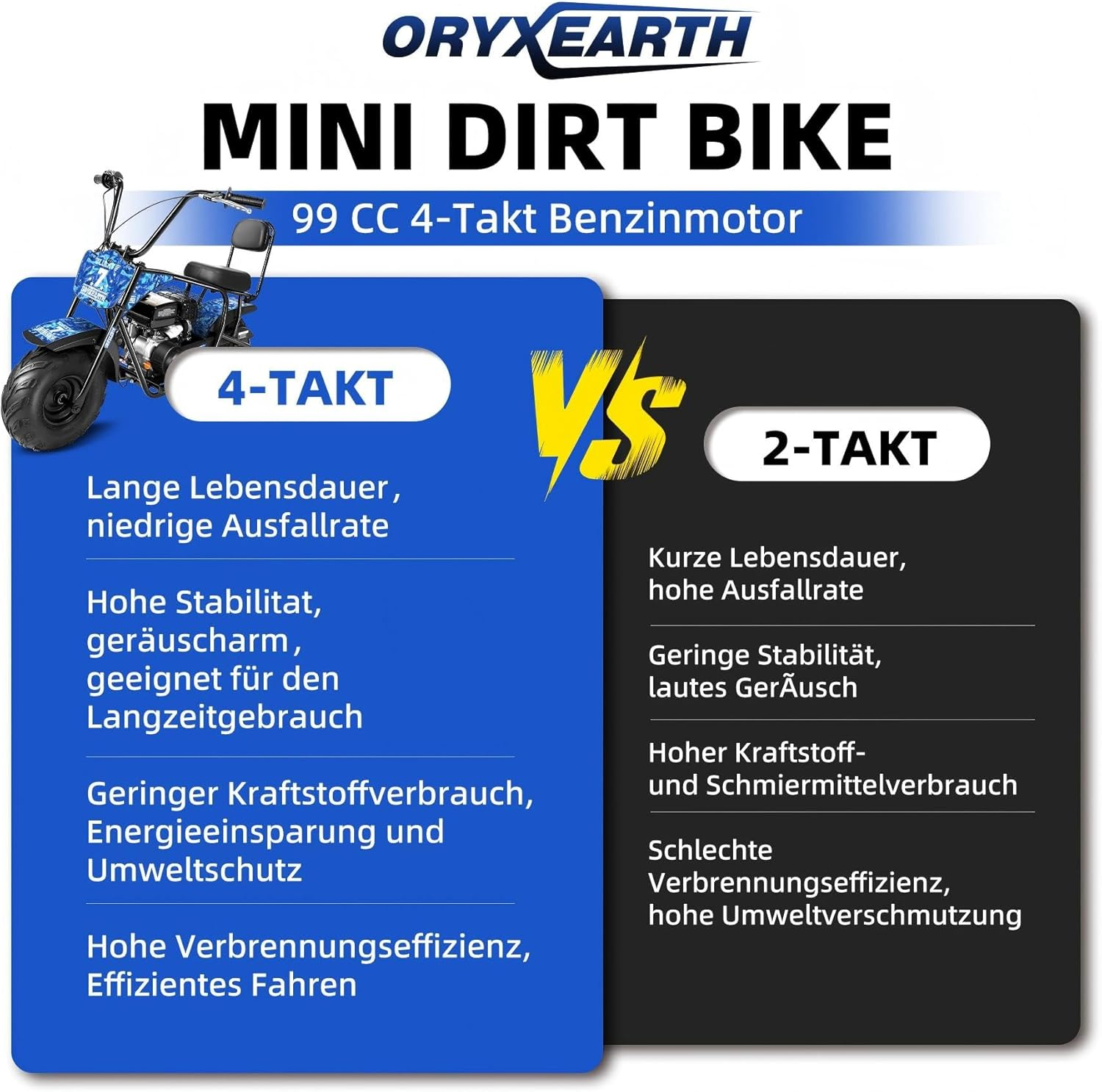Vergleich von 4-Takt- und 2-Takt-Mini-Dirtbikes mit ihren Merkmalen.