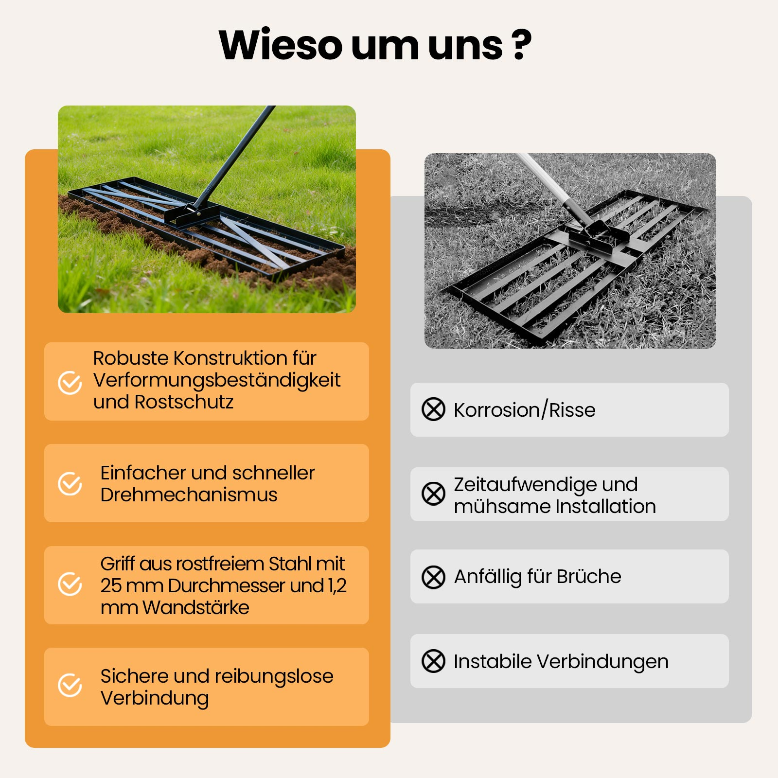 Rasenlüfter mit robuster Konstruktion im Gras und auf dem Feld.