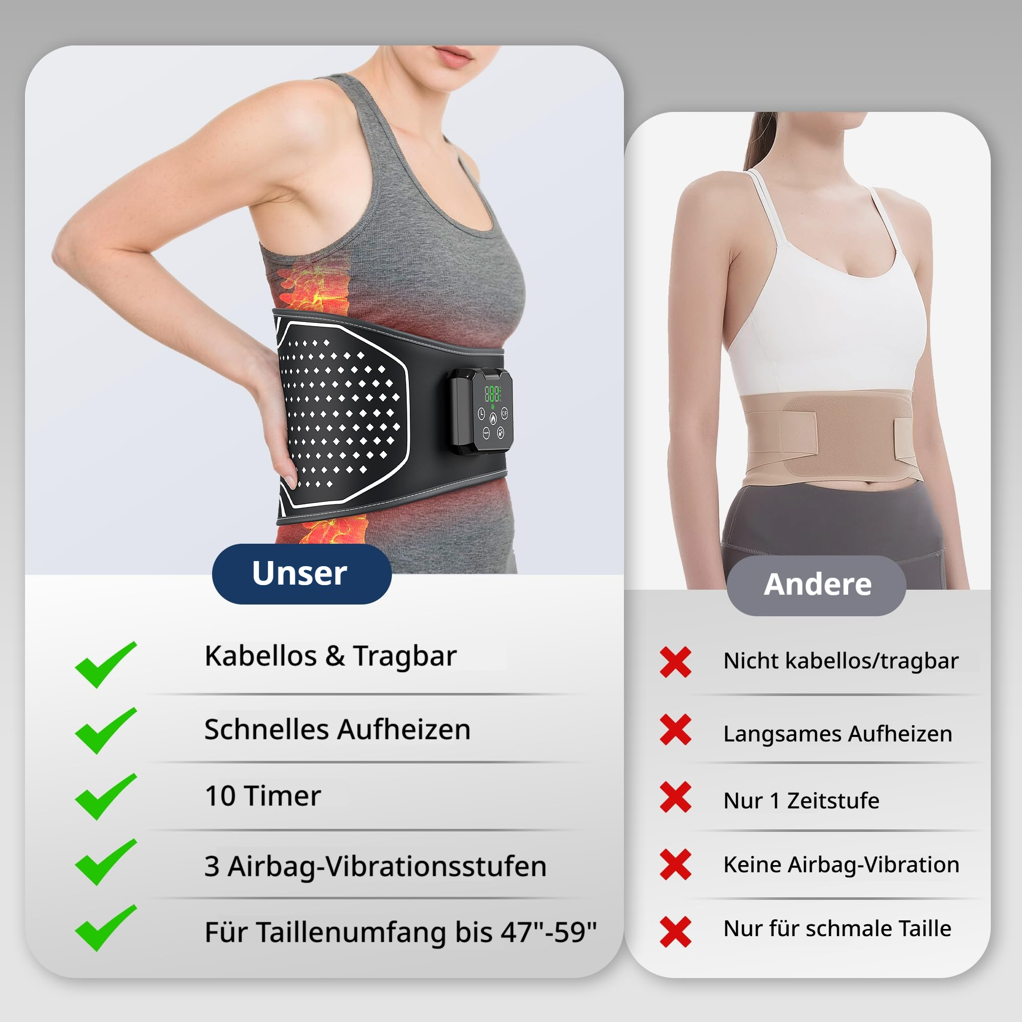 Vergleich eines Massagegurts: Vorteile unseres Gurtes vs. Nachteile anderer.