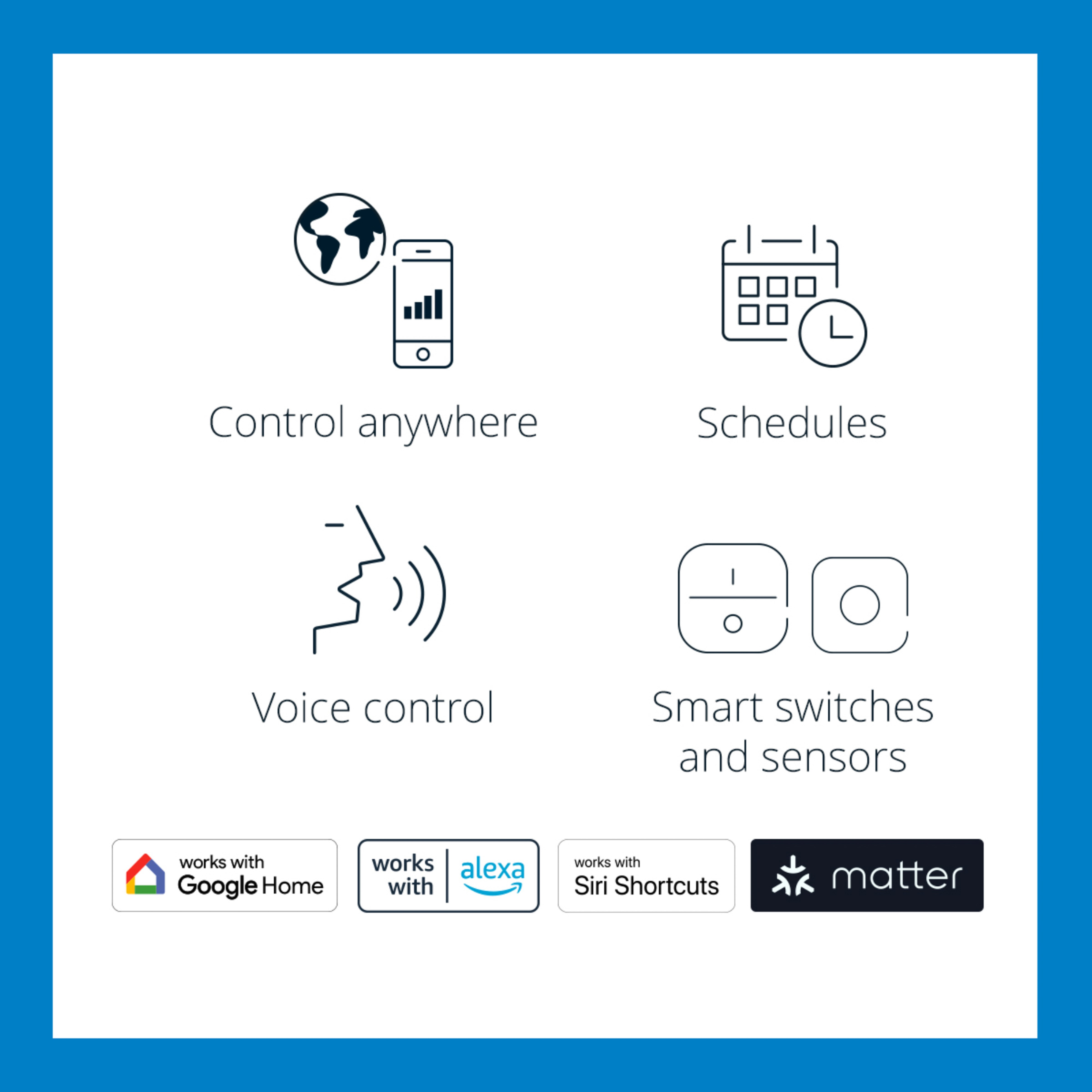 Icons für Steuerung, Zeitpläne, Sprachsteuerung und Sensoren. Kompatibel mit Google, Alexa, Siri, Matter.