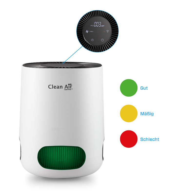 A white air purifier with a digital display and three colored status lights.