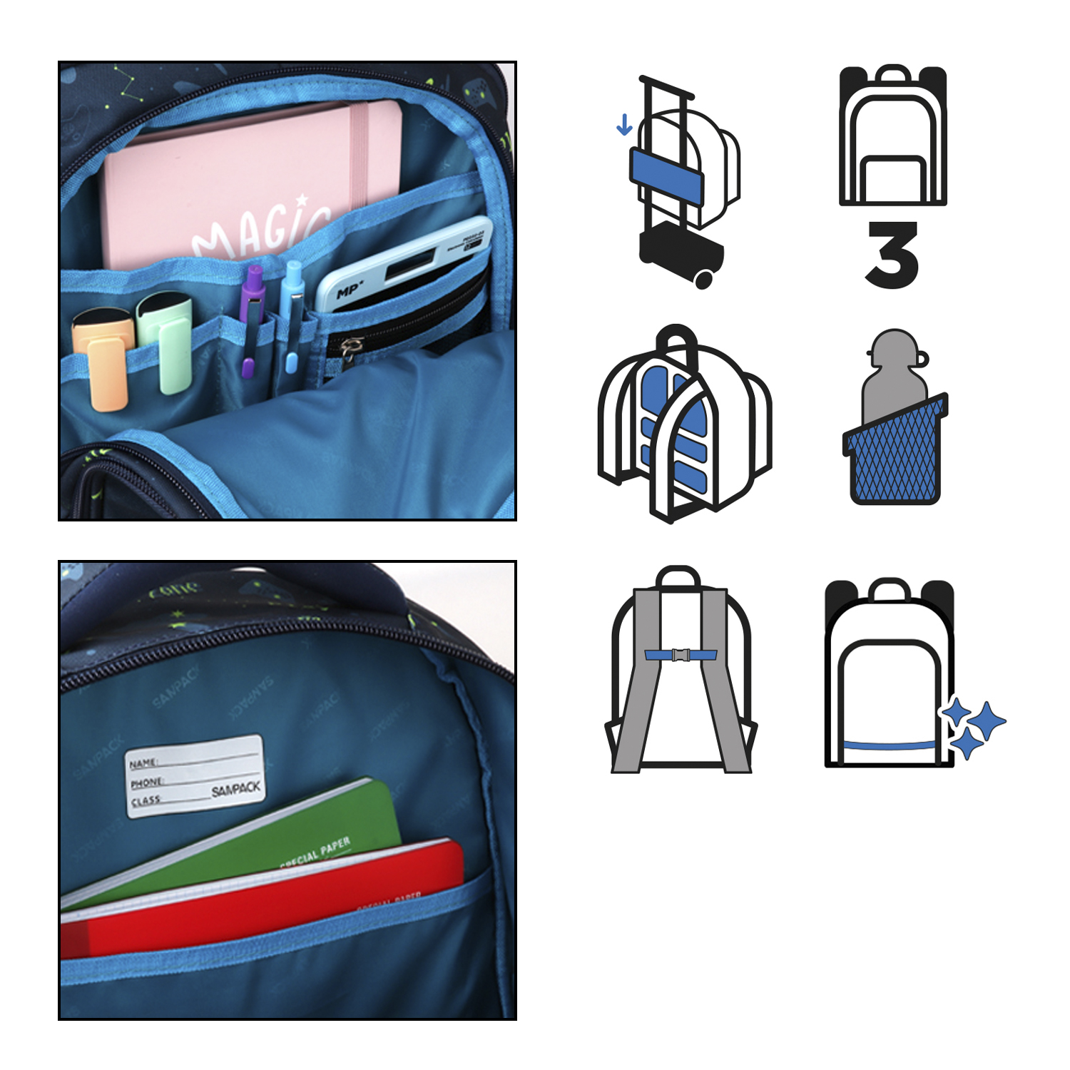 Vista interior de una mochila con cuaderno, bolígrafos, teléfono y compartimentos.