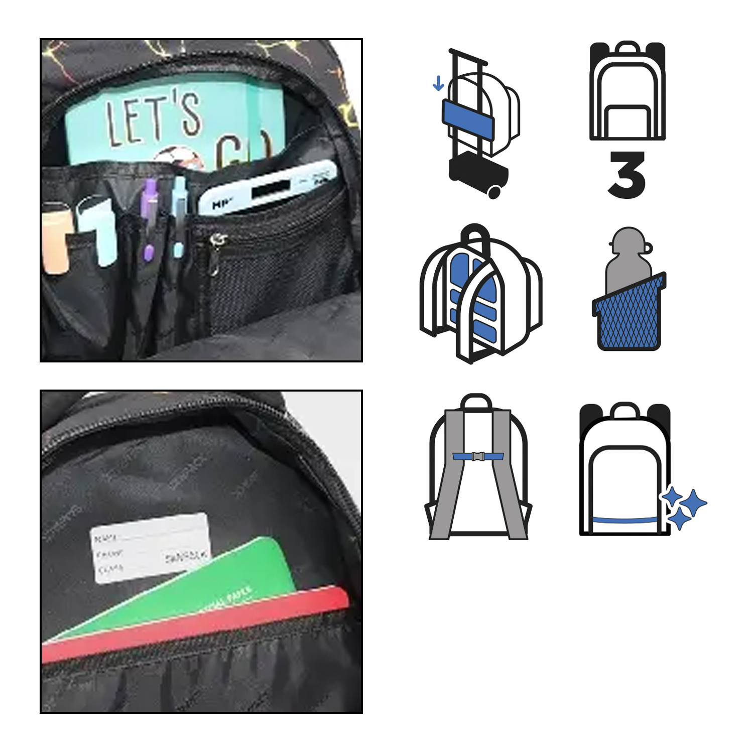 Interior de mochila con libros, bolígrafos y teléfono. Iconos muestran funciones y uso.