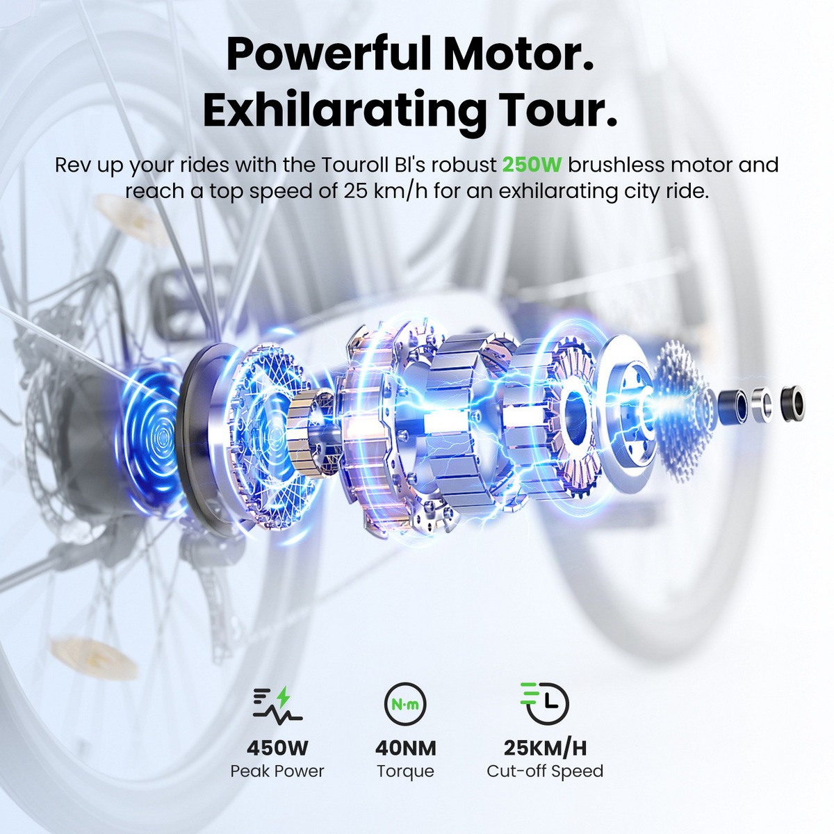 Widok rozstrzelony silnika roweru elektrycznego ze specyfikacjami: 450W mocy, 40Nm momentu, 25km/h.