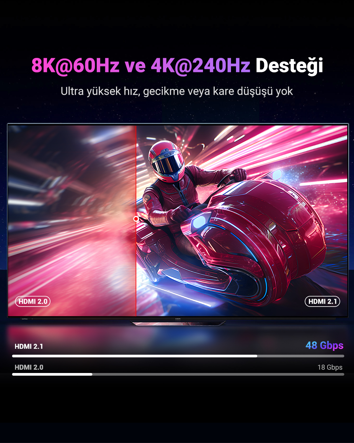 Kırmızı yarış tulumlu adam fütüristik motosiklette, HDMI 2.1 vs 2.0.