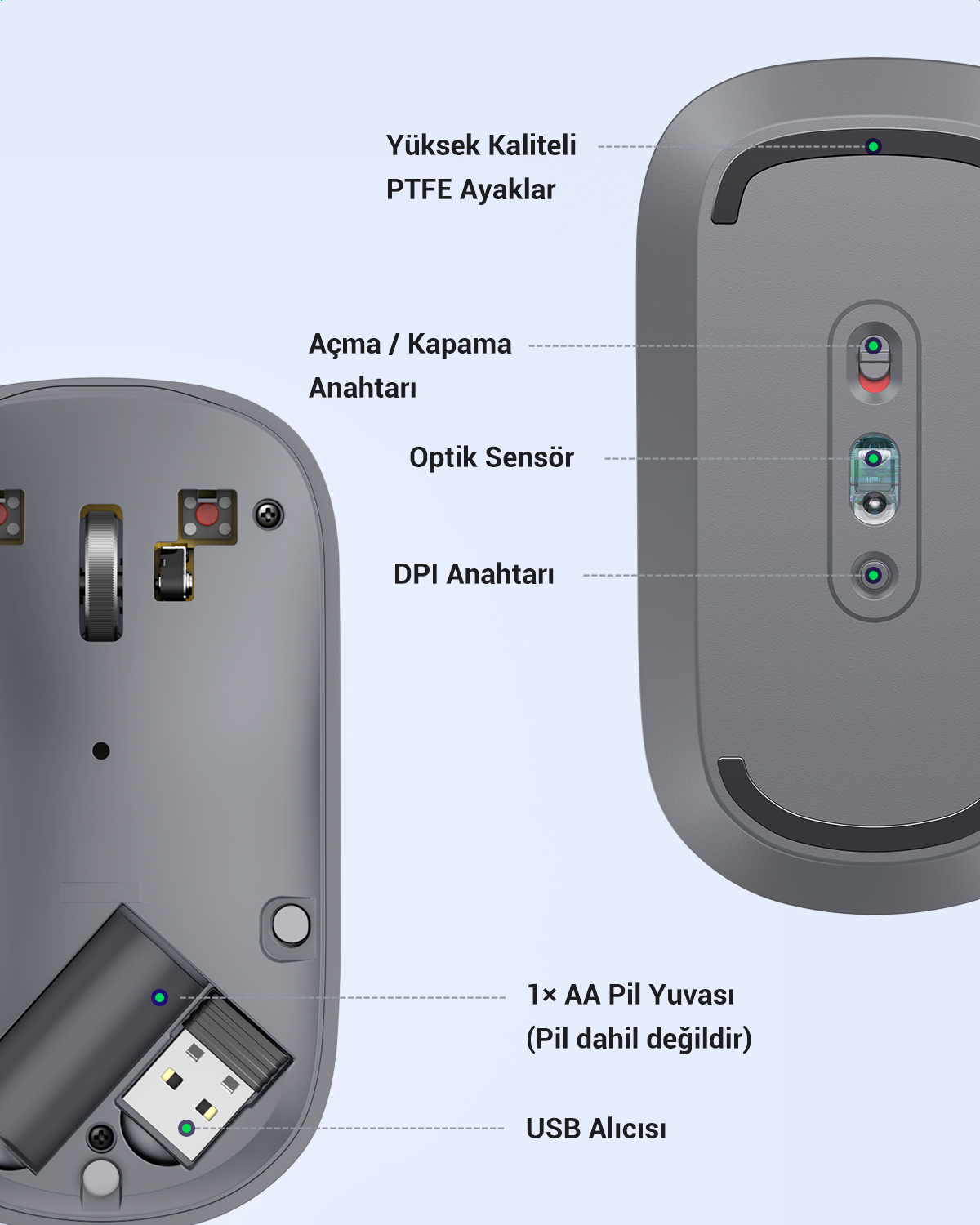 Graue Maus mit Beschriftungen für PTFE-Füße, Ein-/Ausschalter, Sensor.