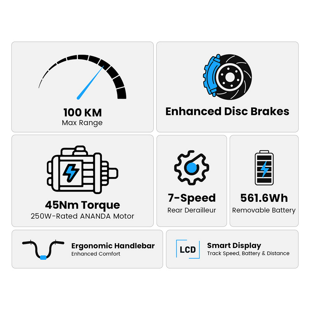 Características bici: 100 km autonomía, frenos de disco, 45 Nm par, 7 velocidades, batería 561,6 Wh.