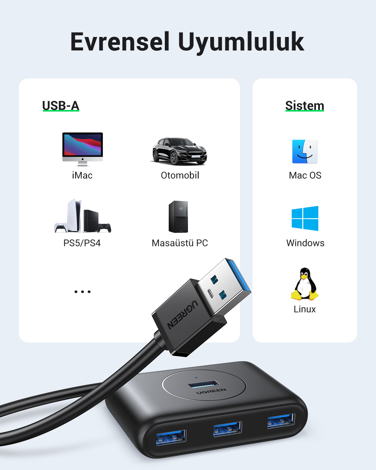 Dört portlu ve kablolu siyah bir USB hub, açık bir arka plana karşı gösteriliyor.