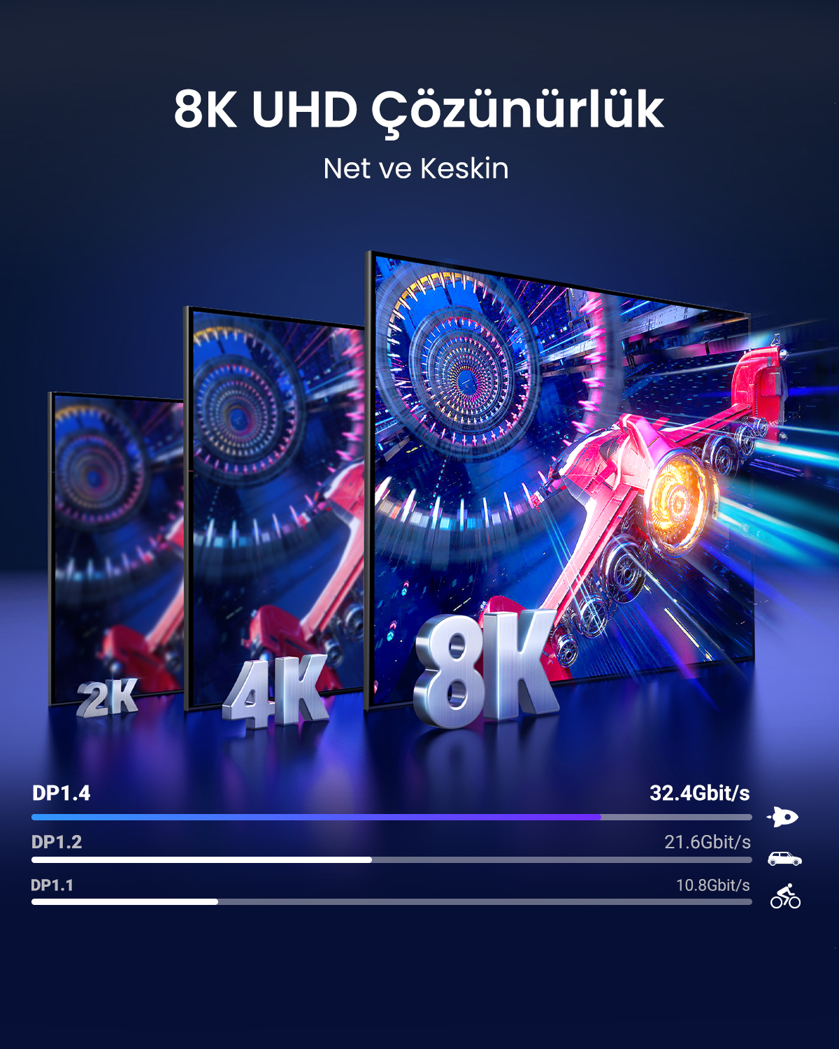 Tre schermi mostrano risoluzioni 2K, 4K e 8K con design futuristici.