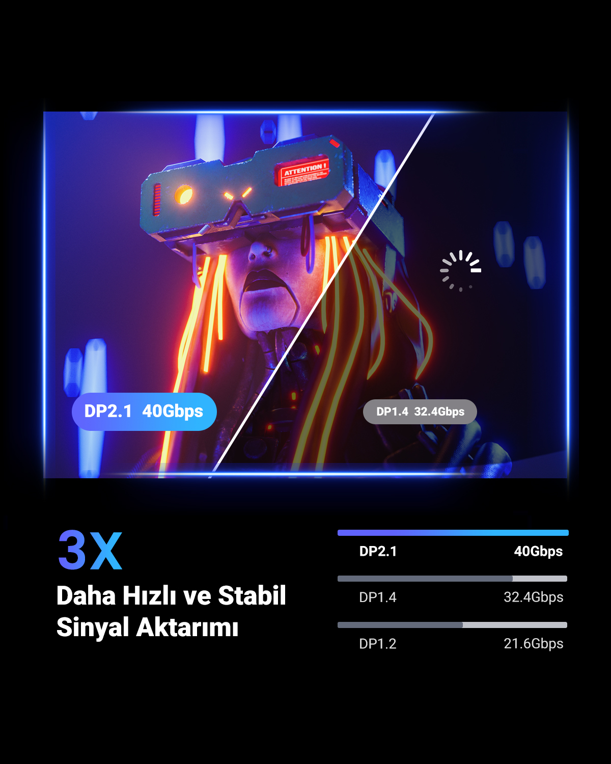 Immagine di una persona con occhiali VR e velocità di trasferimento DP2.1, DP1.4, DP1.2.