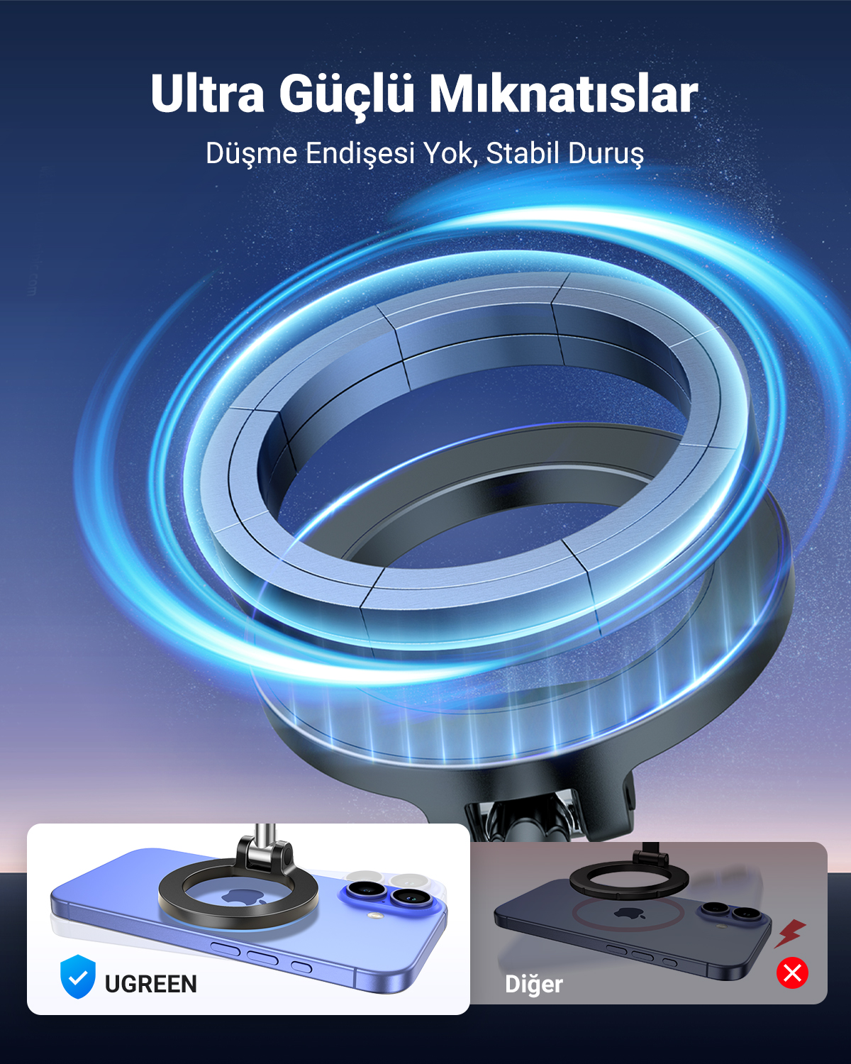 Güçlü mıknatıs halkası akıllı telefonu tutar, yanında kırmızı çarpılı karşılaştırma.