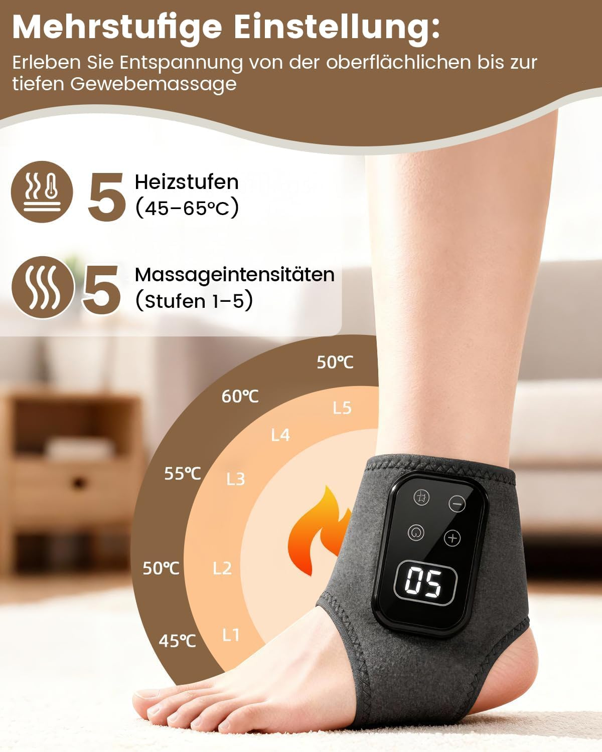 Fuß mit Heiz- und Massagegerät, zeigt 5 Heizstufen (45-65°C) und 5 Massageintensitäten.