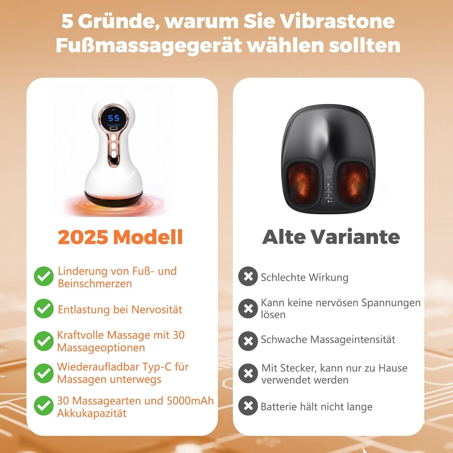 Vergleich von Fußmassagegeräten: Neues Modell vs. Alte Variante.