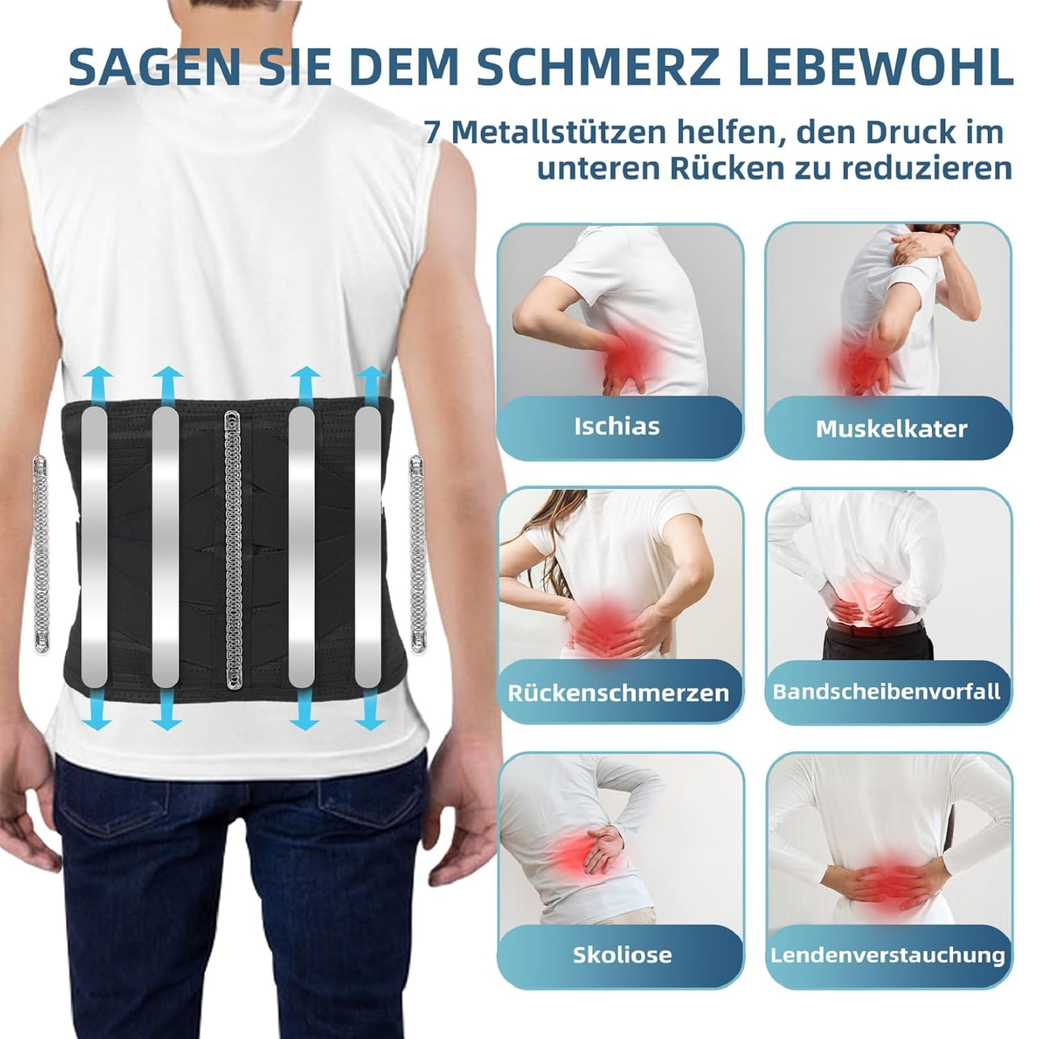 Rückenstützgurt mit 7 Metallstäben zur Druckreduktion. Bilder zeigen Ischias, Muskelkater, Rückenschmerzen.