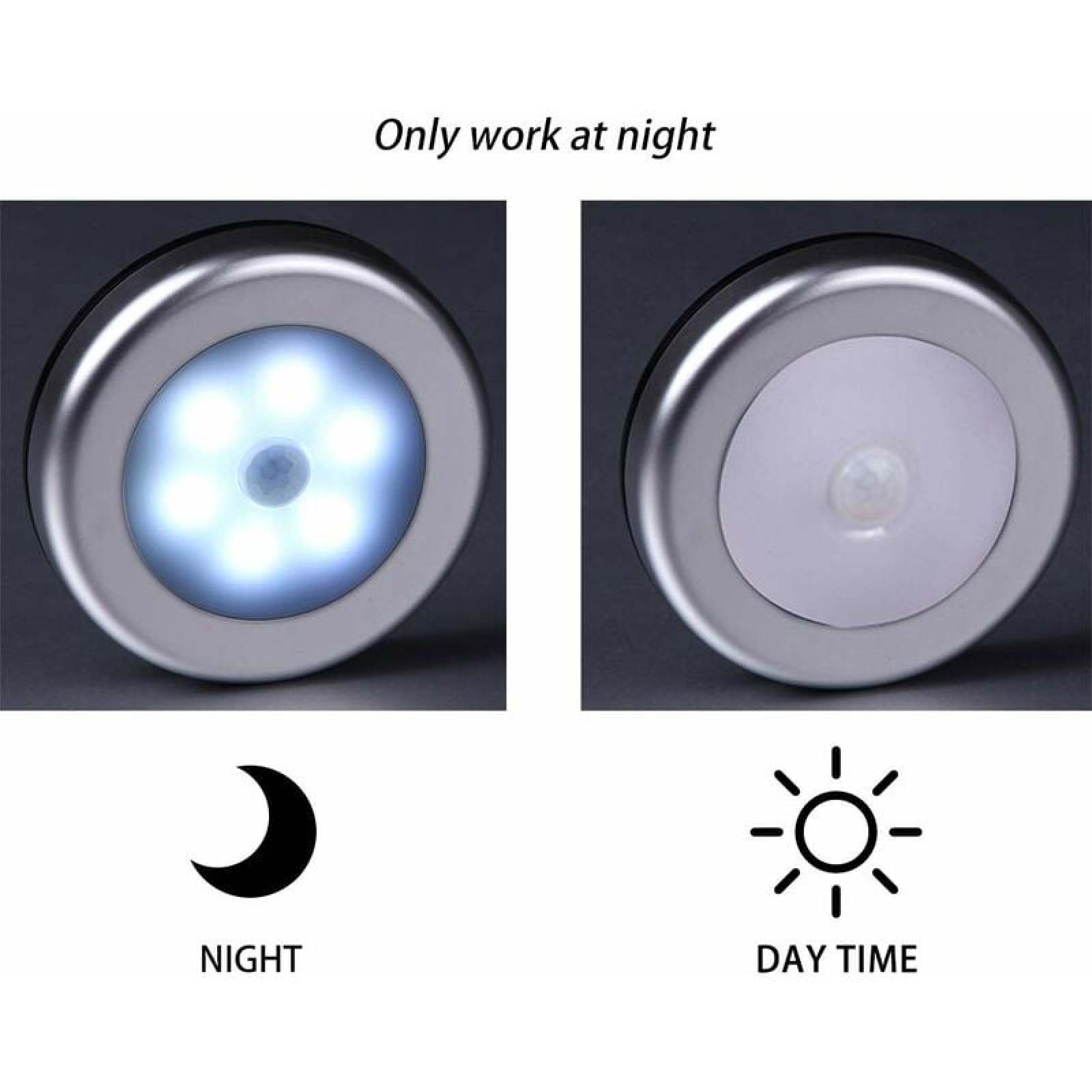 Zwei Lichter: eins leuchtet hell, das andere ist aus. Mond- und Sonnensymbol.